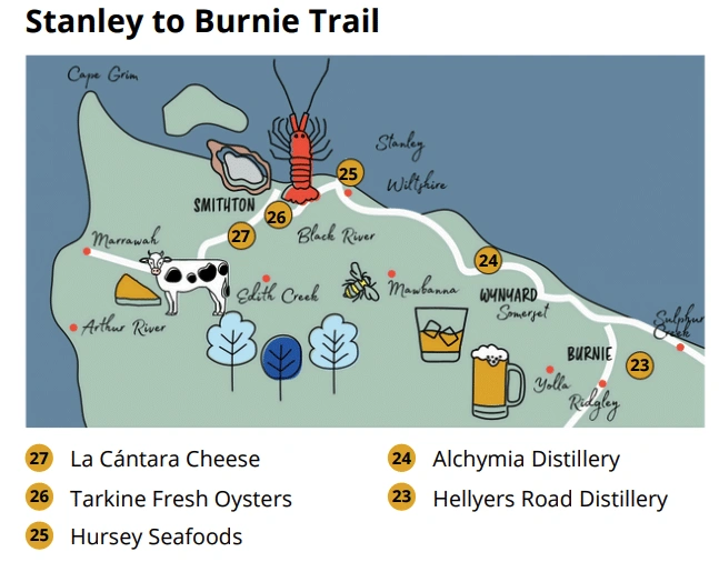 Stanley to Burnie Trail Graze
